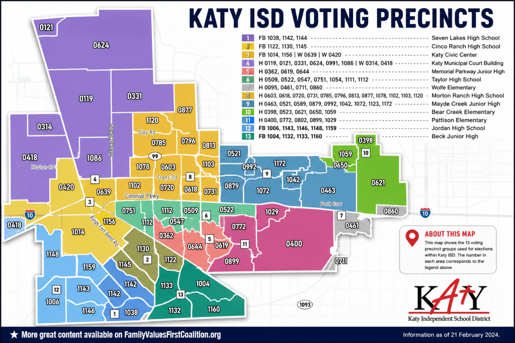 Katy ISD Diagram